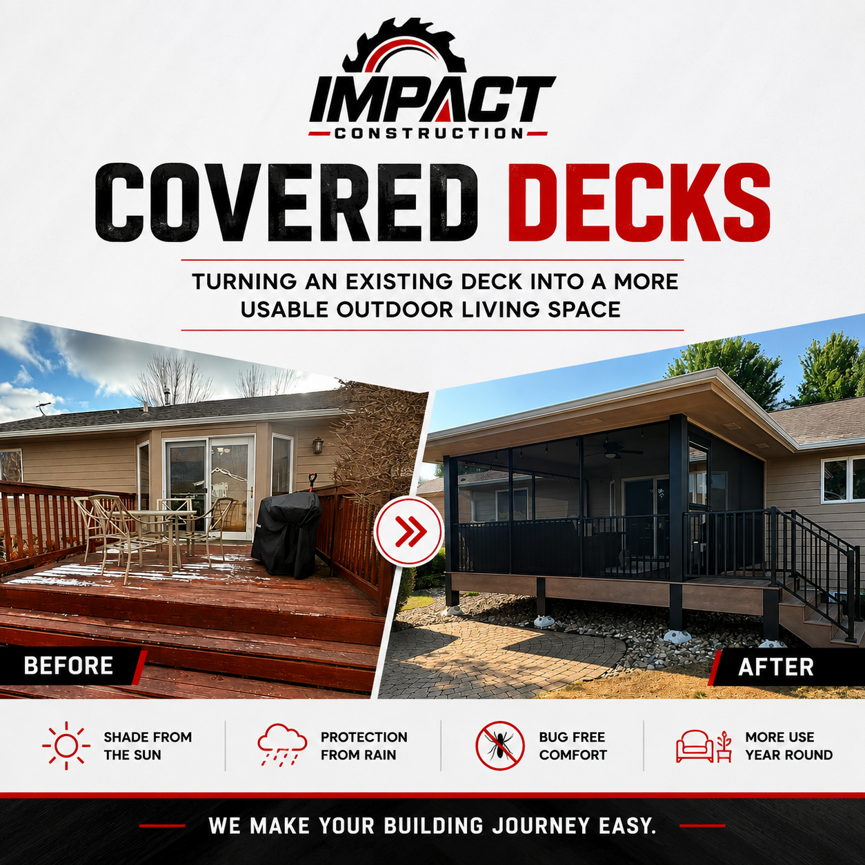 Covered Decks by Impact Construction